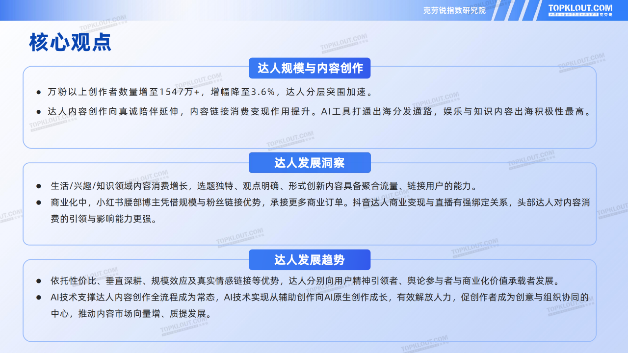 【游戏资讯】克劳锐研究院：2025年KOL发展年报_02