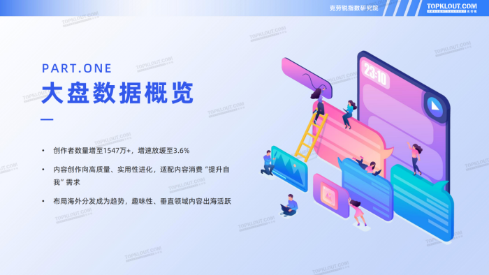 【游戏资讯】克劳锐研究院：2025年KOL发展年报.pdf-三米星球：游戏人&互联网人终身成长的平台