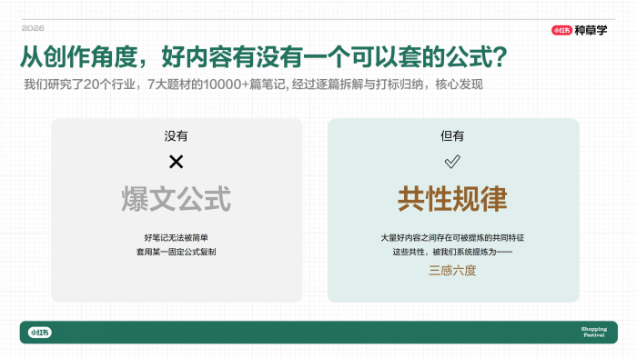 【游戏资讯】小红书创作者618成长指南_.pdf-三米星球:游戏人&互联网人终身成长的平台