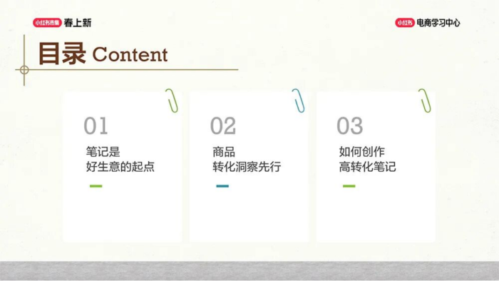 【游戏资讯】小红书：六步写好一篇笔记.pdf-三米星球：游戏人&互联网人终身成长的平台
