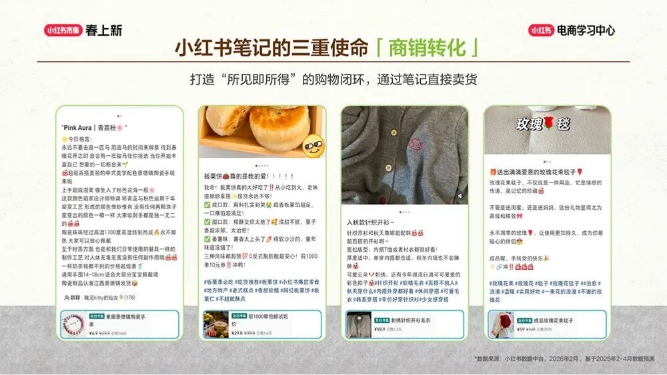 【游戏资讯】小红书：六步写好一篇笔记_06