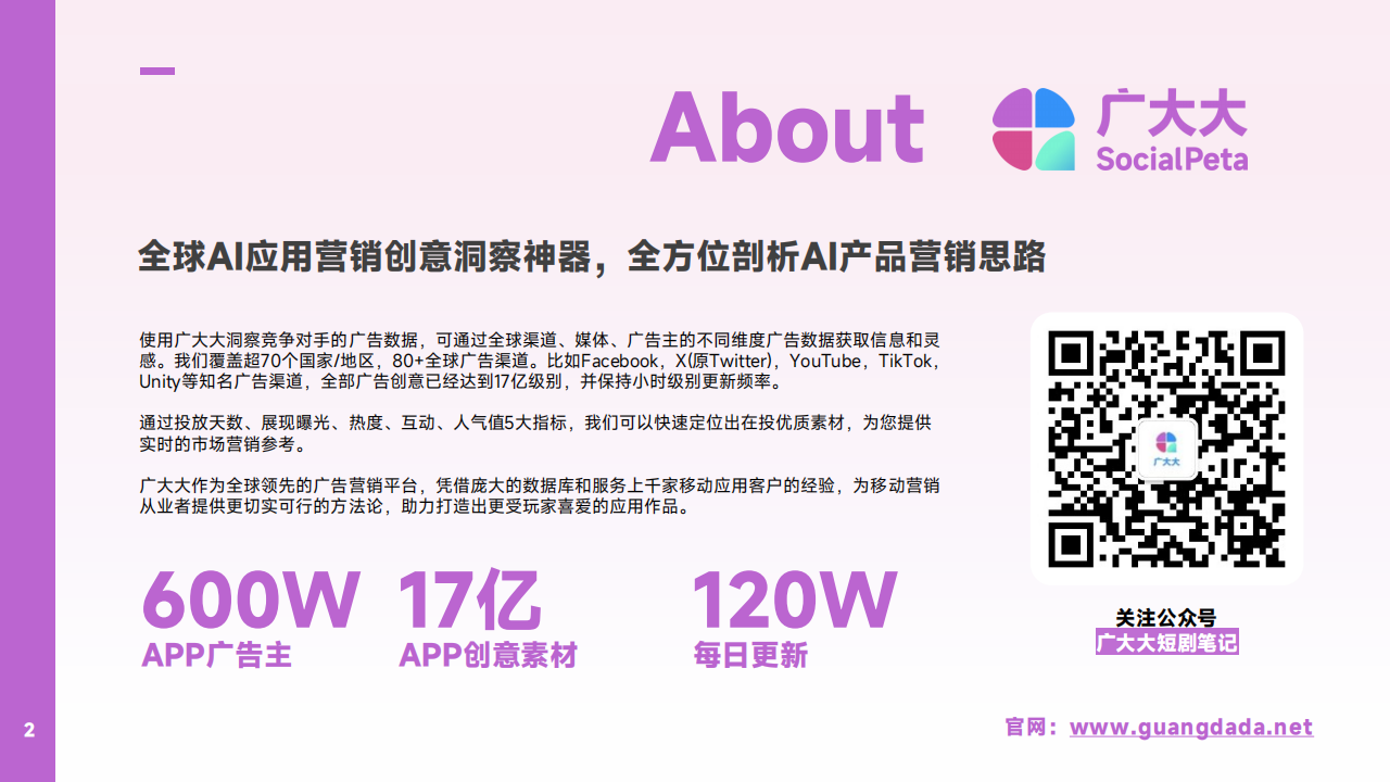 【游戏资讯】广大大WETRUE：2026年Q1AI漫剧出海趋势洞察报告_02