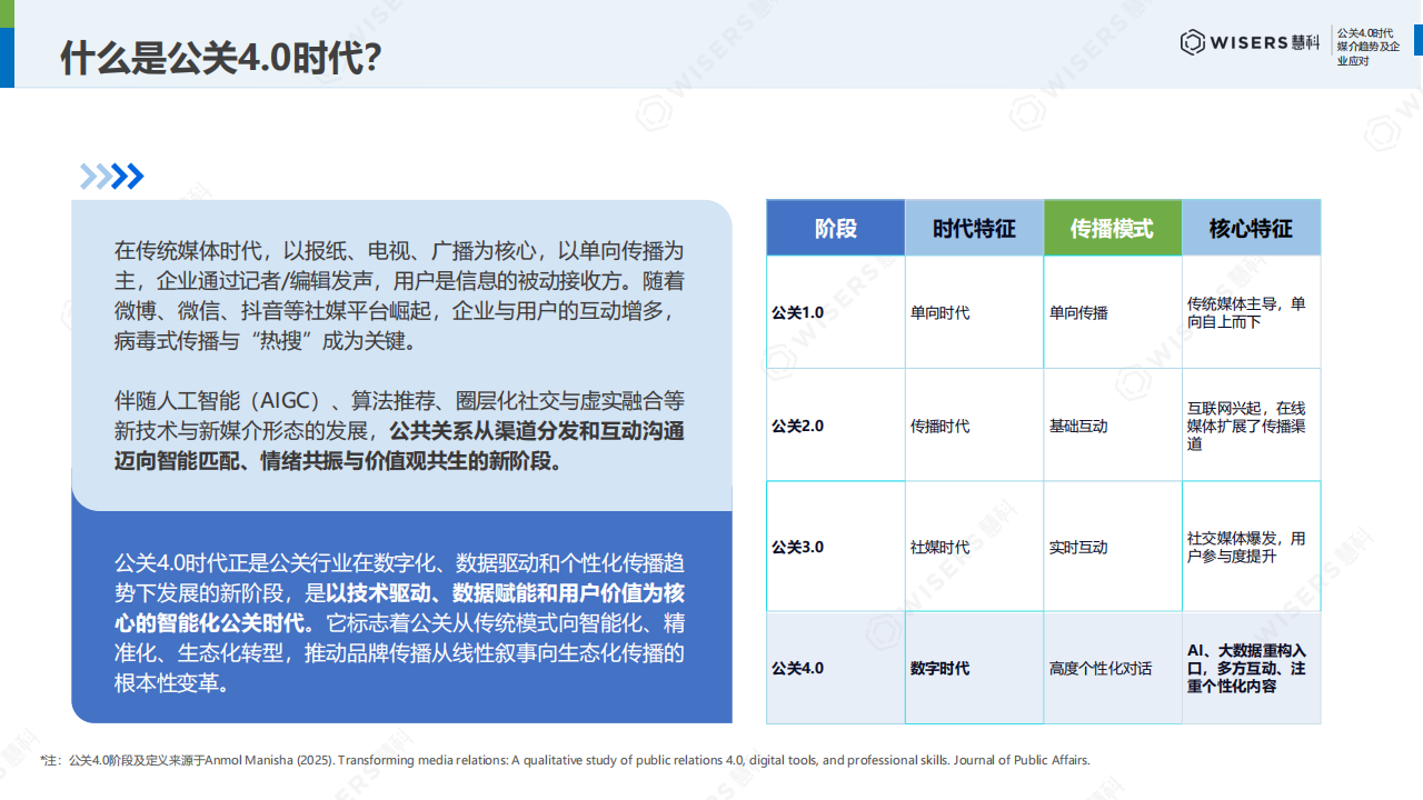 【游戏资讯】慧科讯业Wisers：公关4.0时代媒介趋势与应对白皮书_04