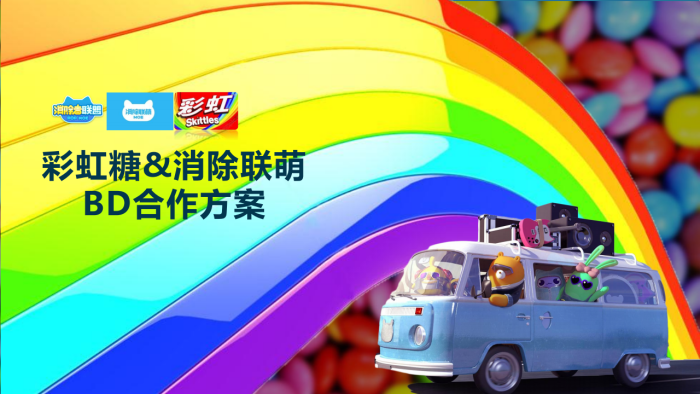 【游戏资讯】糖果品牌&三消游戏BD合作方案【零食】【IP联名】【跨界营销】.pdf-三米星球:游戏人&互联网人终身成长的平台