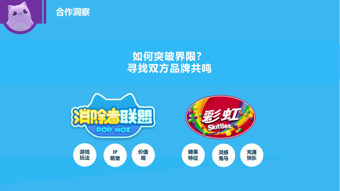 【游戏资讯】糖果品牌&三消游戏BD合作方案【零食】【IP联名】【跨界营销】.pdf-三米星球:游戏人&互联网人终身成长的平台