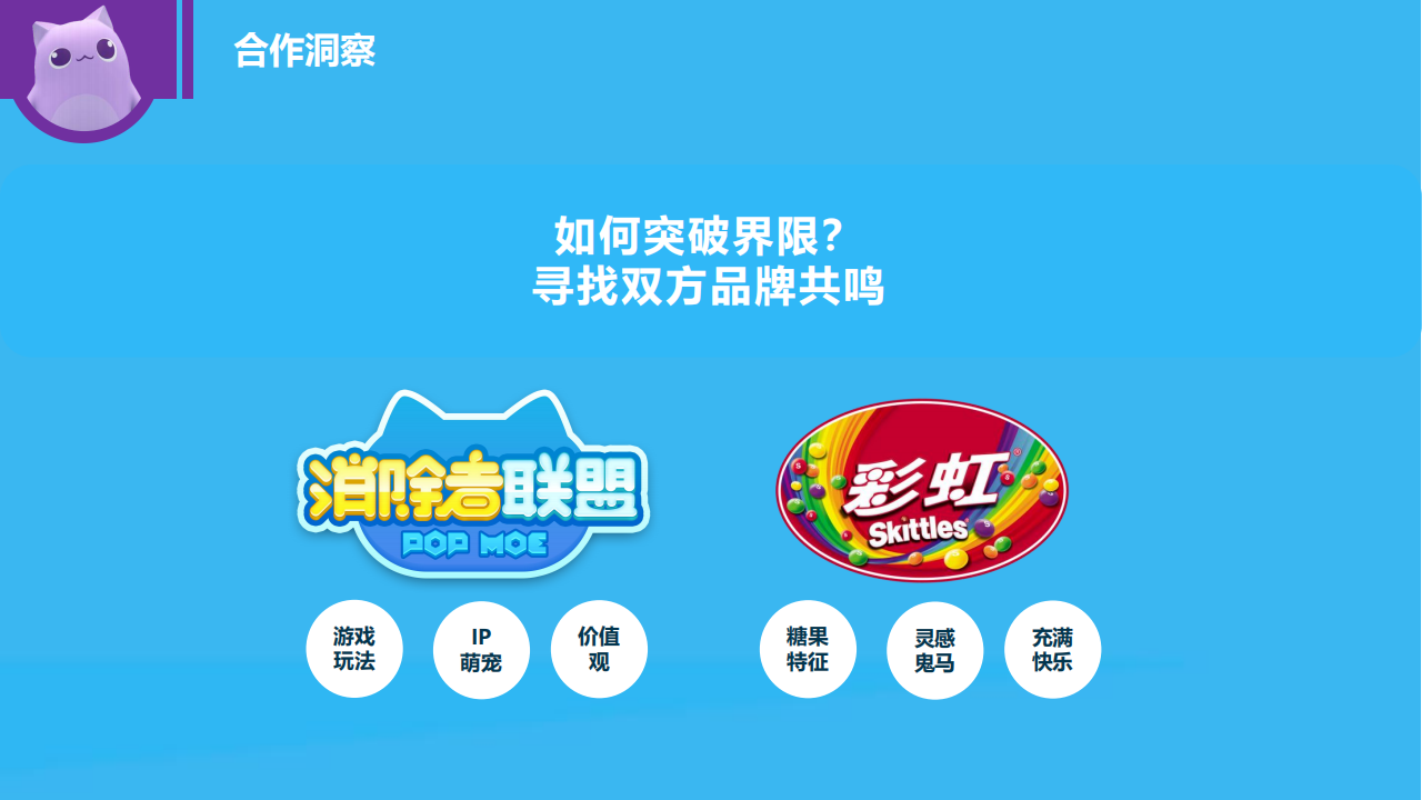 【游戏资讯】糖果品牌&三消游戏BD合作方案【零食】【IP联名】【跨界营销】_06