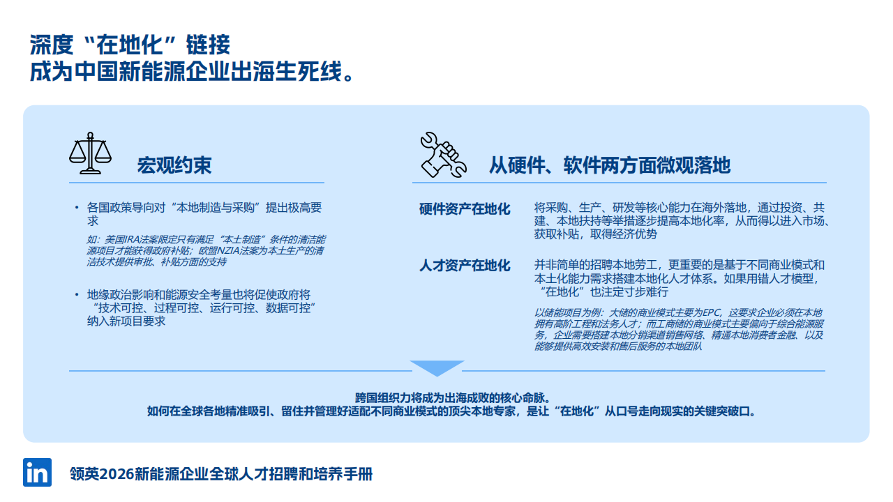 【游戏资讯】领英：2026年新能源人才全球本地化策略_06