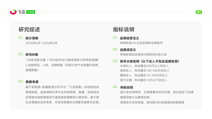 【游戏资讯】飞瓜数据：2026年04月飞瓜抖音电商营销月报.pdf-三米星球：游戏人&互联网人终身成长的平台