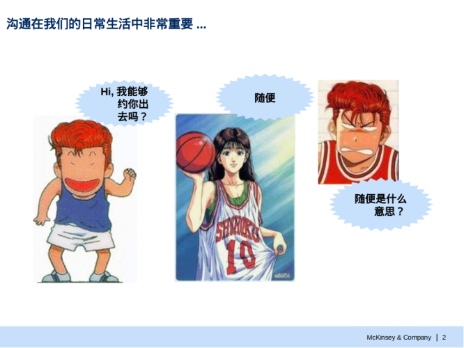 【游戏资讯】麦肯锡：有效沟通：金字塔原则.pdf-三米星球：游戏人&互联网人终身成长的平台
