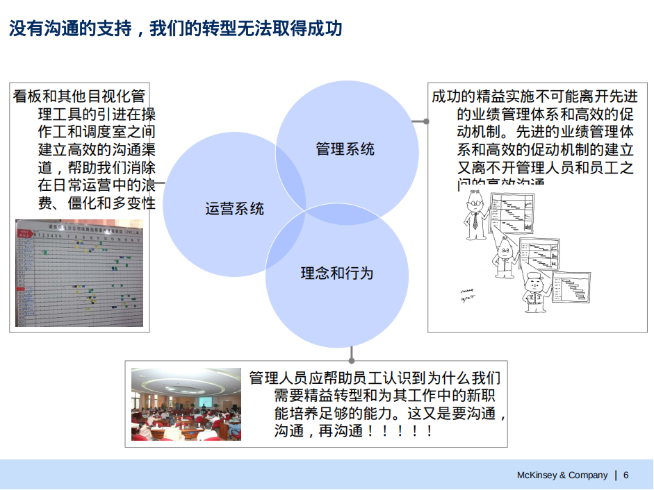 【游戏资讯】麦肯锡：有效沟通：金字塔原则_06