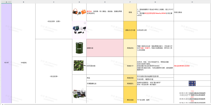 【游戏资讯】2026年上海ChinaJoy展会谷子周边一览表!-三米星球:游戏人&互联网人终身成长的平台