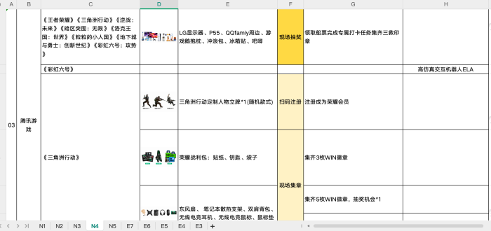 【游戏资讯】2026年上海ChinaJoy展会谷子周边一览表!-三米星球:游戏人&互联网人终身成长的平台