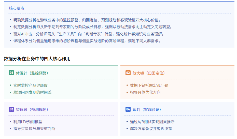 【快闪直播】AI游戏数据分析：AI时代数据分析怎么变-游戏运营社区-游戏星球-三米星球：游戏人&互联网人终身成长的平台