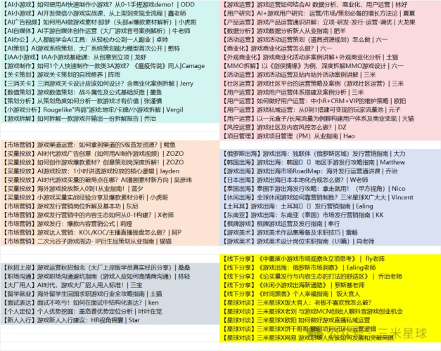三米星球4周年!福利活动已正式上线!钻石会员权益全面升级!-三米星球:游戏人&互联网人终身成长的平台