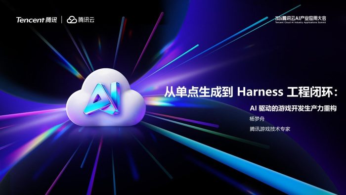 AI 驱动的游戏开发生产力重构-腾讯_57页-三米星球：游戏人&互联网人终身成长的平台