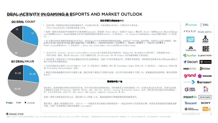 全球游戏报告 Q2 2026-三米星球:游戏人&互联网人终身成长的平台