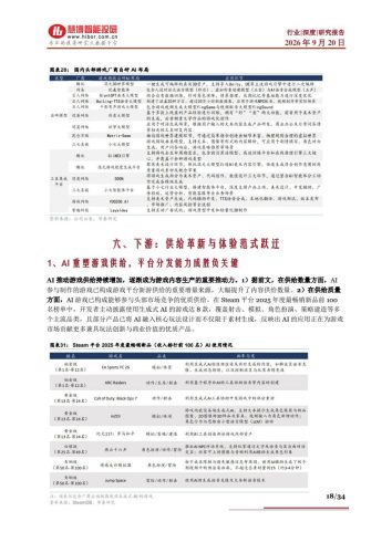 慧博智能投研-AI+游戏行业深度：市场分析、规模预测、产业链及相关公司深度梳理-260920-三米星球：游戏人&互联网人终身成长的平台