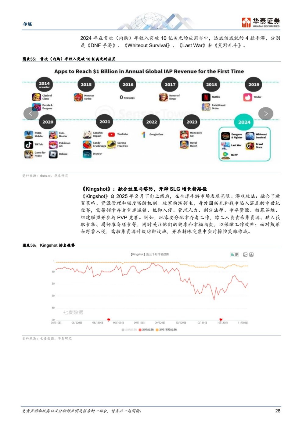报告预览 2