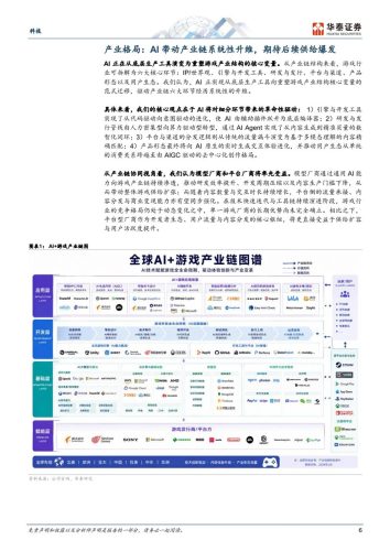 AI游戏：千亿市场机会与产业链重构-华泰证券-46页-三米星球：游戏人&互联网人终身成长的平台