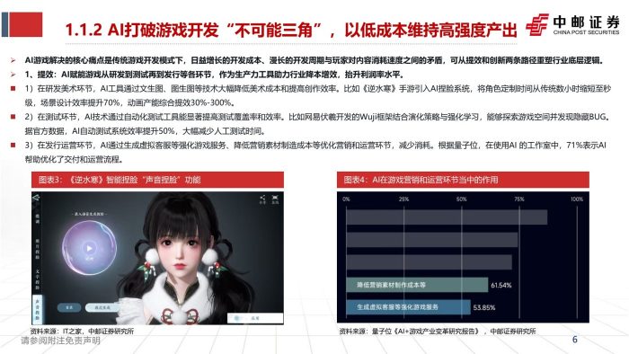 AI重塑游戏：供给革新与需求跃迁，开启游戏产业新周期-三米星球：游戏人&互联网人终身成长的平台