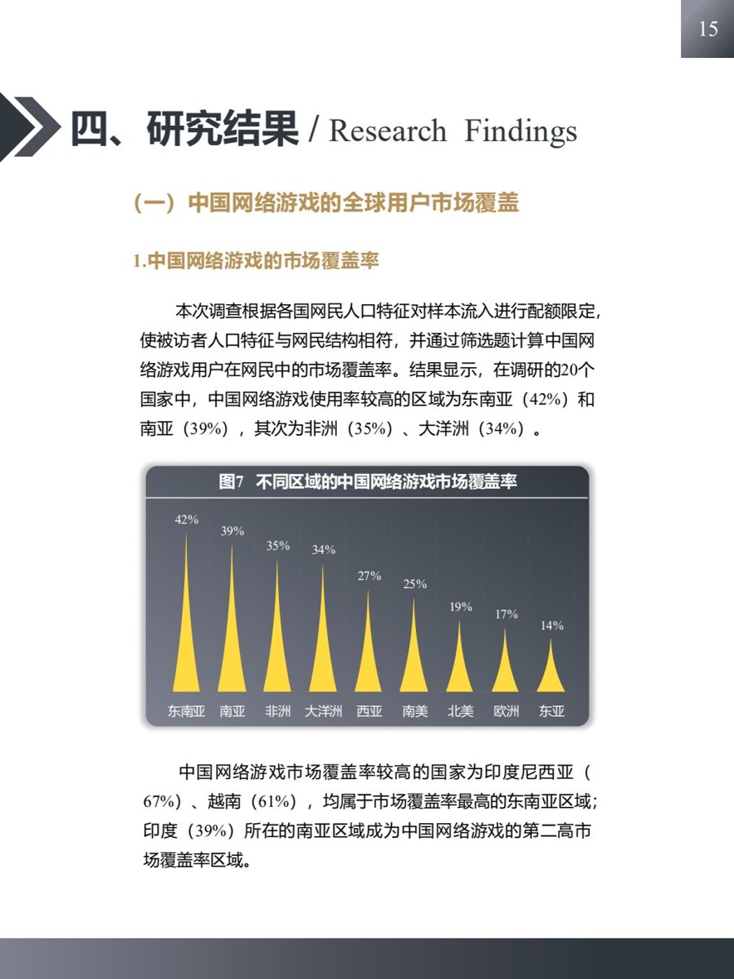 报告预览 2