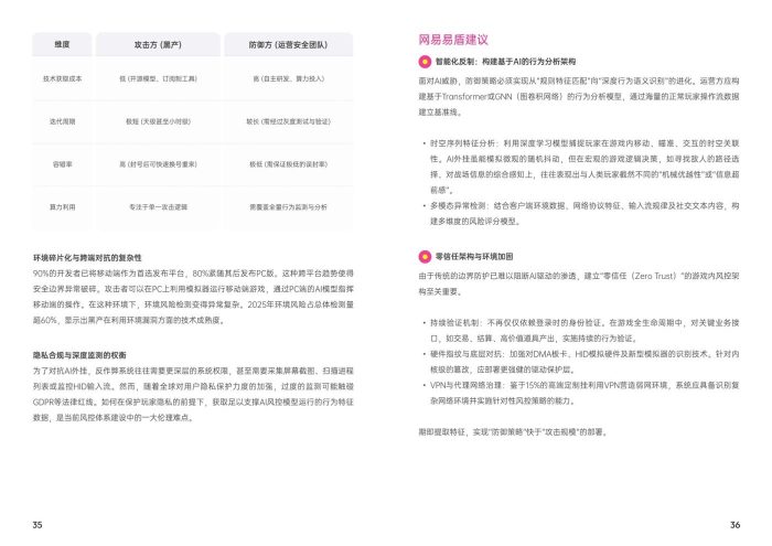 2025 游戏安全风控指南-三米星球：游戏人&互联网人终身成长的平台