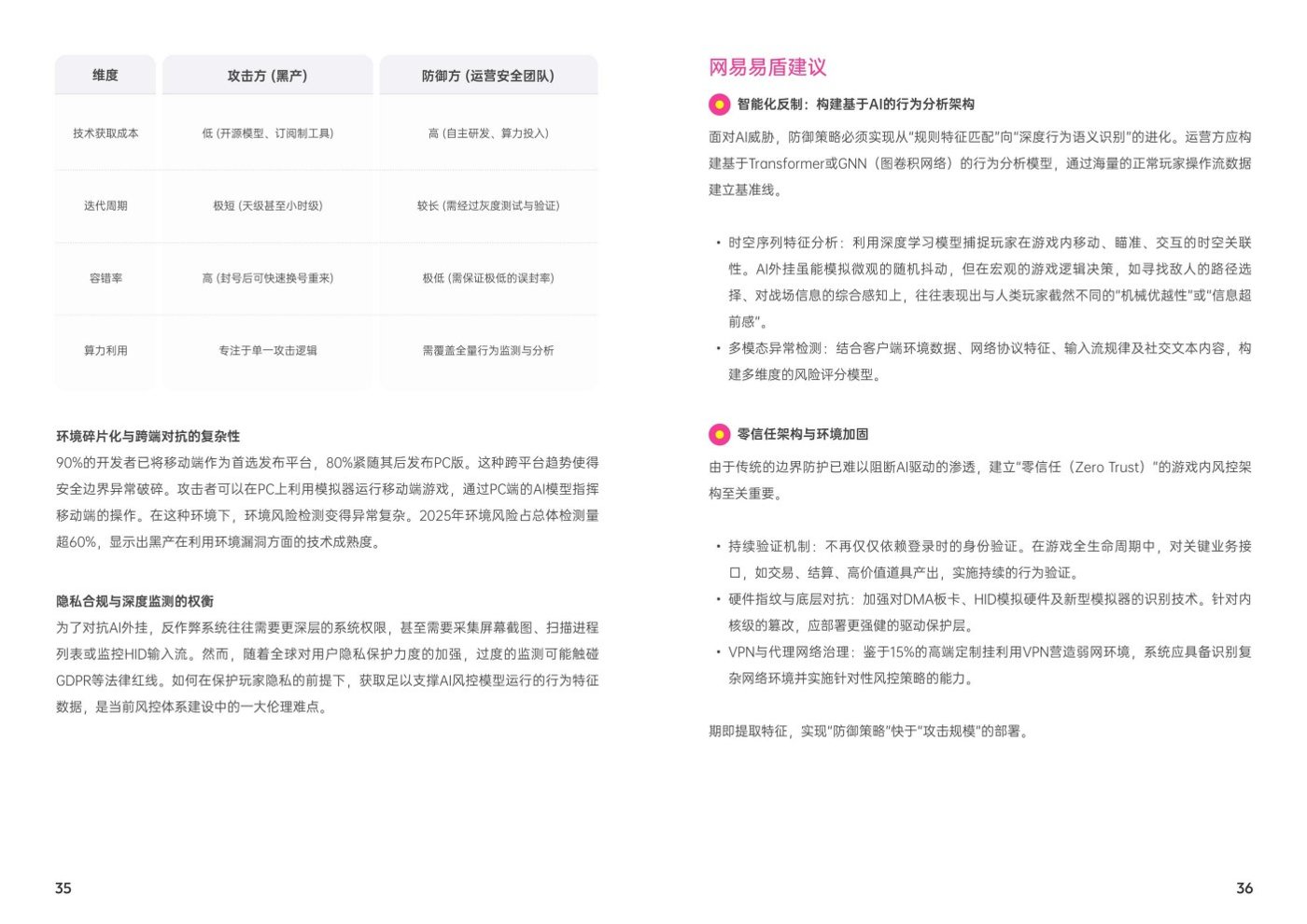 报告预览 3