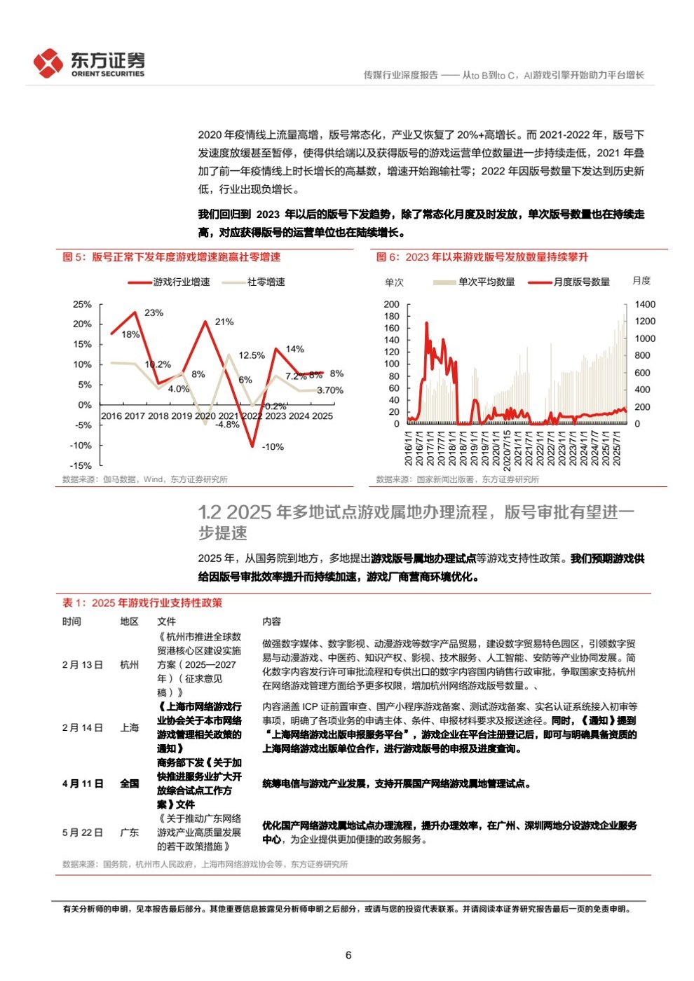 报告预览 3