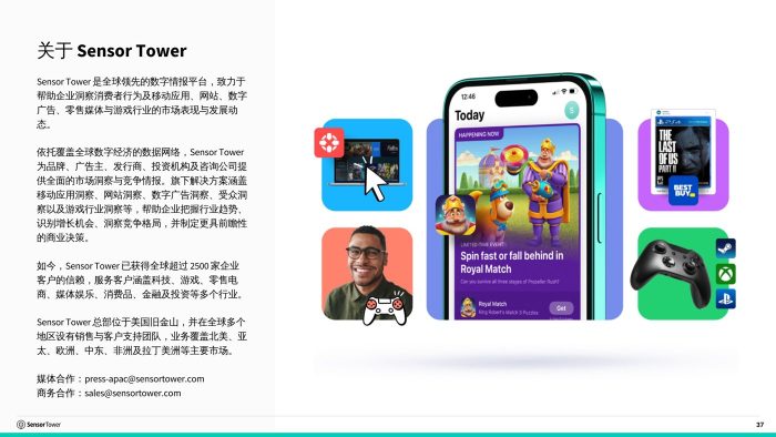 2026游戏深度分析广告变现洞察报告-SensorTower-三米星球：游戏人&互联网人终身成长的平台