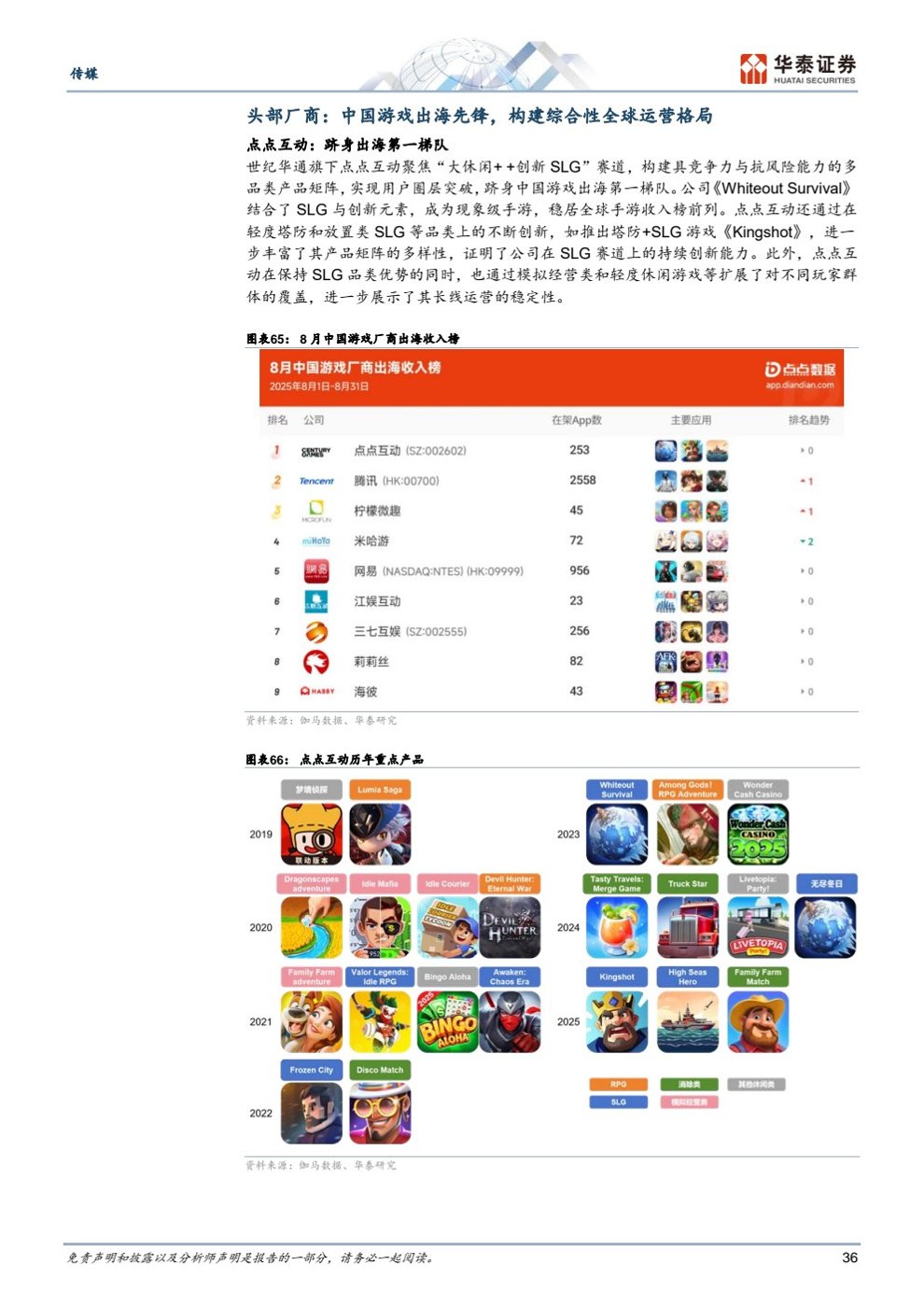 报告预览 3