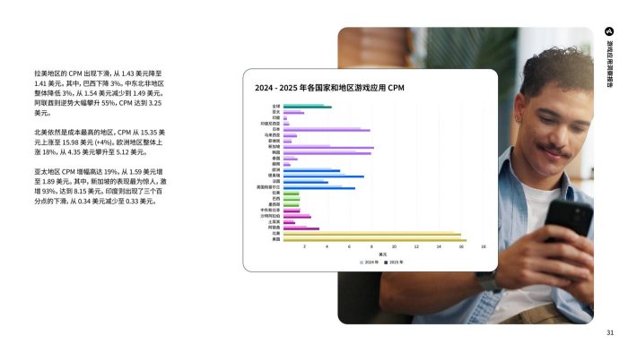 Adjust：2026年游戏应用洞察报告-三米星球：游戏人&互联网人终身成长的平台