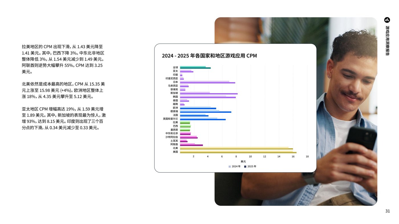 报告预览 3
