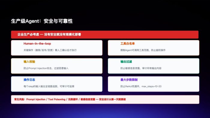腾讯_游戏行业AI Agent实践之路-34页-三米星球：游戏人&互联网人终身成长的平台