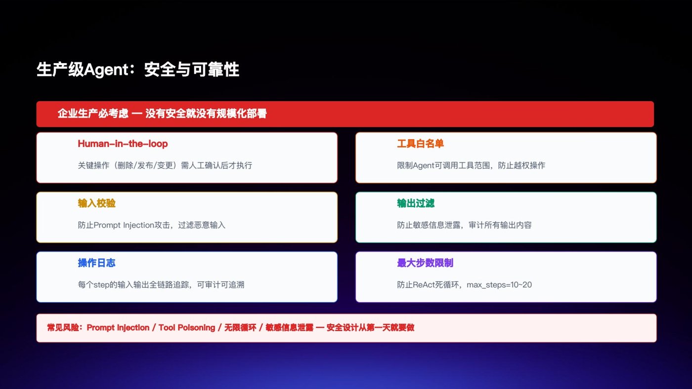 报告预览 3
