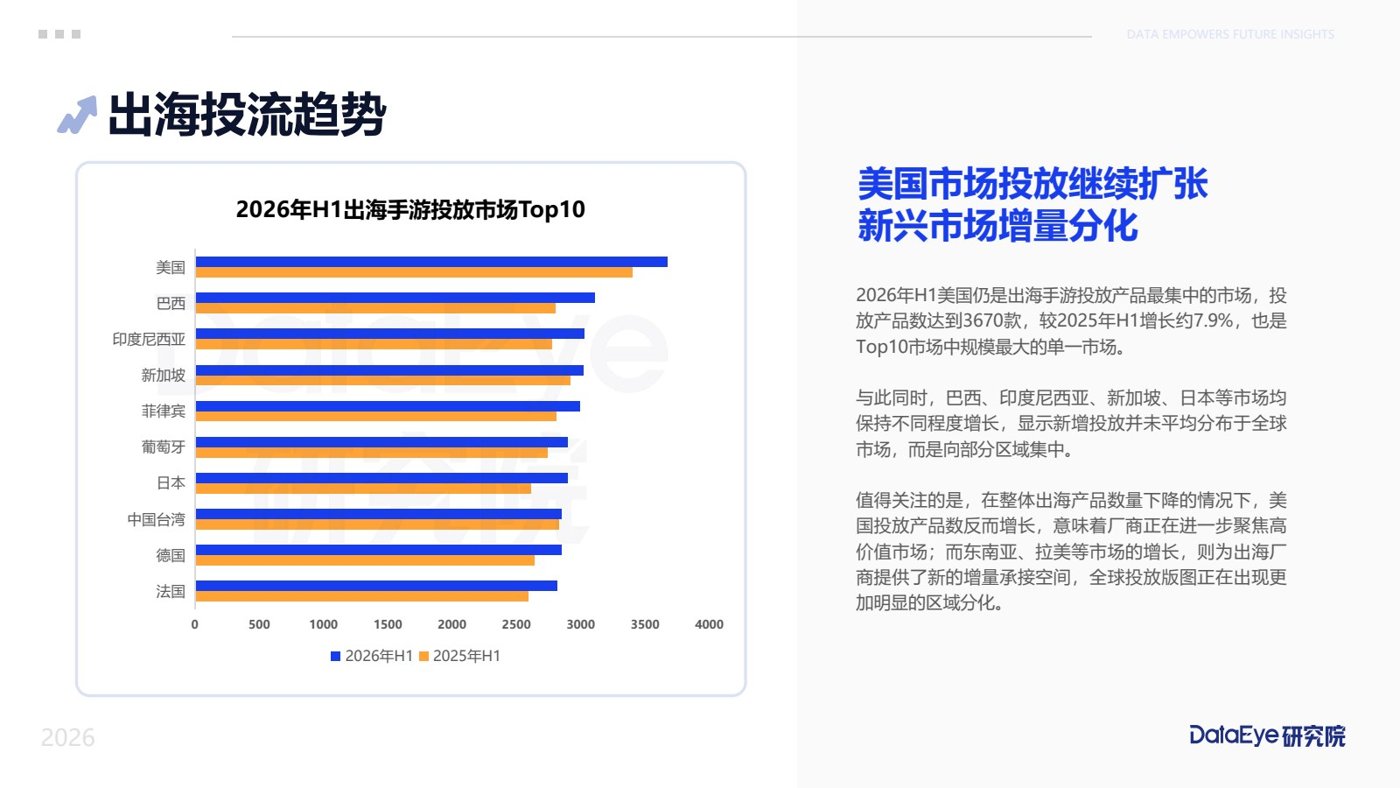 报告预览 3