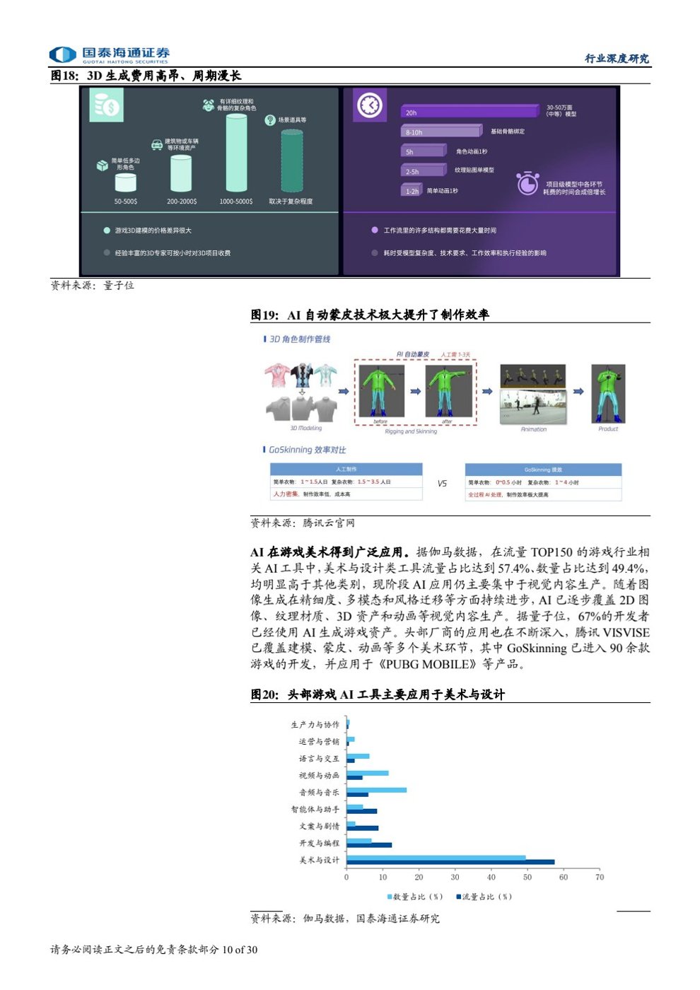报告预览 3
