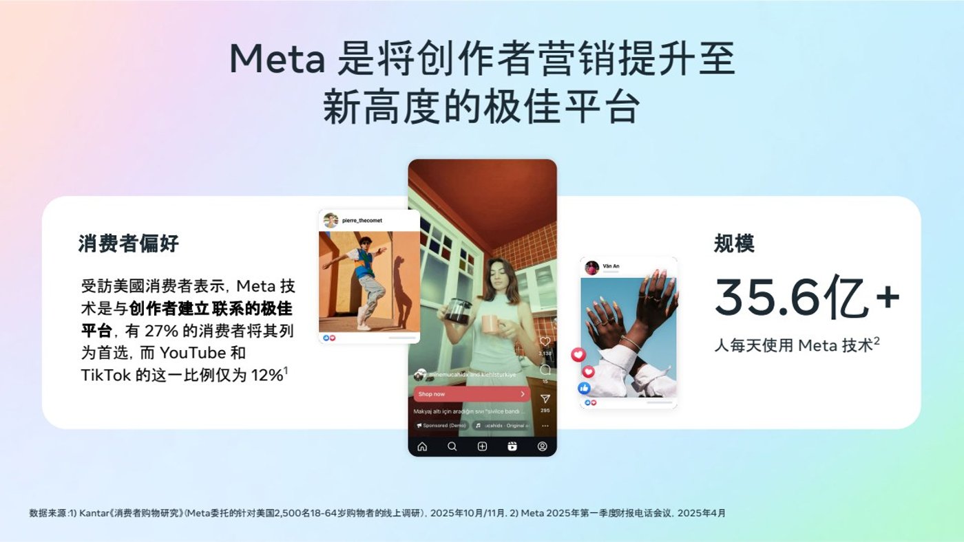 报告预览 3