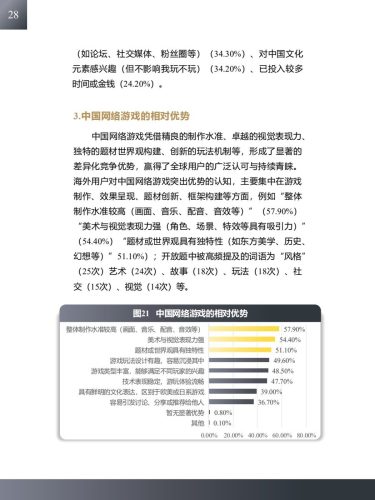 2025年度中国网络游戏海外用户调研报告-三米星球：游戏人&互联网人终身成长的平台