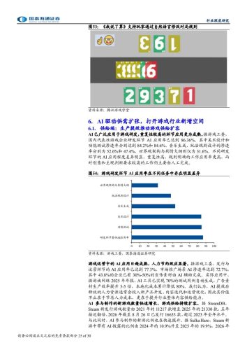 国泰海通证券-传播文化行业AI重塑游戏：研发提效、玩法创新与供给扩容-260905-三米星球：游戏人&互联网人终身成长的平台