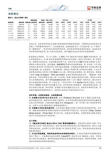 中国游戏出海：结构化创新，提质增长-三米星球：游戏人&互联网人终身成长的平台