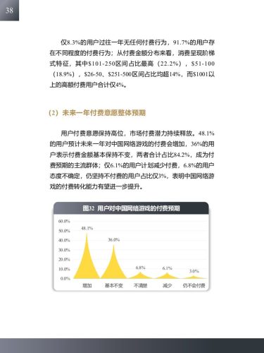 2025年度中国网络游戏海外用户调研报告-三米星球：游戏人&互联网人终身成长的平台