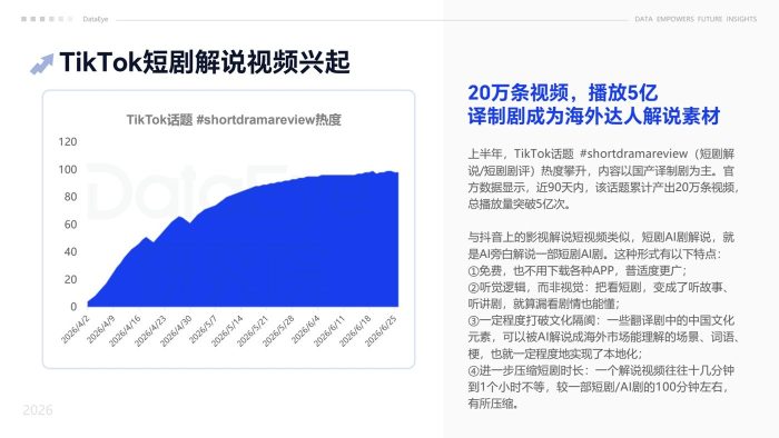 2026年上半年海外短剧及AI剧数据报告-三米星球：游戏人&互联网人终身成长的平台